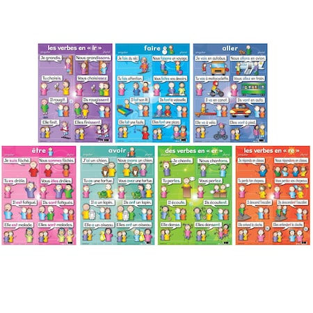 Poster Pals French Verb Posters, Set of 7 PS45R